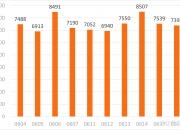 今晚，6家公司发布利空公告