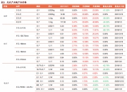 12月19日威尔泰涨停分析：传感器，仪器仪表，核电概念热股