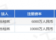 亚康股份12月19日龙虎榜数据