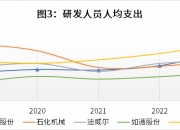 杰瑞股份现21笔大宗交易 合计成交454.20万股