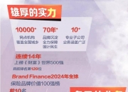 人保财险 ,人保有温度_2025驾驶培训行业市场发展现状及竞争格局、供需格局分析