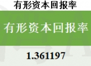 42名买家瓜分11.64%股权 启迪环境变更为无控股股东状态