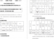 中国黄金(600916.SH)：中信证券投资拟减持不超1.00%股份