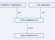 安培龙续聘张延洪为公司董秘：去年薪酬50.2万元 与股东沟通有待加强