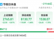 5只上证科创板50成份指数ETF成交放量，成交额环比均增加超亿元