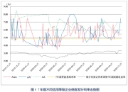 中国平煤神马控股集团完成发行15亿中票 利率3.00％