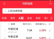 122只A股筹码大换手（12月20日）