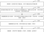 建设银行获得发明专利授权：“数据处理方法、装置和服务器”