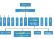 交大昂立龙虎榜数据（12月20日）