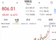 估值超100亿元，知名“独角兽”准备借壳上市！3年半亏超40亿元，技术路径曾被马斯克多次批判