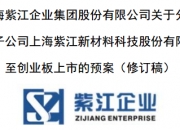 金诚信：子公司签署约9.93亿美元采矿工程五年期合同