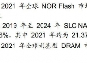 兆易创新：通用NOR Flash产品对公司今年收入影响较小