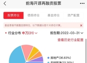 牧原股份：接受兴业证券等机构调研
