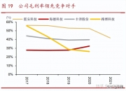 震安科技：“震安转债”赎回登记日为12月25日