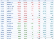 （2024年12月23日）今日苹果期货最新价格查询