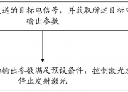 中国电信获得发明专利授权：“测试方法、装置和计算机可读存储介质”