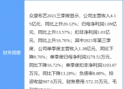 【华证ESG】众望布艺（605003）获得B评级，行业排名第18