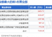 电网设备ETF（159326）开盘拉升，亿嘉和、宝胜股份涨停
