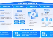 协鑫能科、蚂蚁数科“跨界携手” ，国内首单光伏绿色资产RWA落地