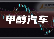 亚太股份股价异动 上半年净利润预计增长32.66%―62.14%