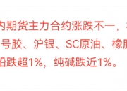 波罗的海干散货运价指数上涨0.3%，报997点