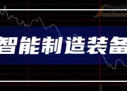 12月24日中大力德涨停分析：减速器，机器人，智能制造概念热股