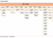 联影医疗获得发明专利授权：“放射治疗信息显示方法、调整方法、电子装置和存储介质”
