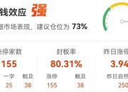 中船系概念下跌1.15%，主力资金净流出9股