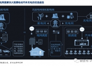 特锐德获得实用新型专利授权：“一种单母线分段PT系统及防止其并列时反送电的装置”