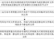 工商银行获得发明专利授权：“审核质量评估方法、装置、设备、介质和程序产品”