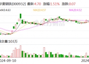 华菱钢铁：公司下属生产基地华菱湘钢、VAMA等均为花园式工厂
