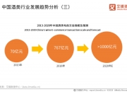 2025年中国制服行业发展趋势及现状分析_人保车险   品牌优势——快速了解燃油汽车车险,人保护你周全