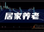 世联行：预计上半年净利同比下降37.94%-58.63%
