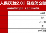人保车险   品牌优势——快速了解燃油汽车车险,人保服务_2025年水晶行业产业链结构及前景预测