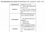 【企业动态】天首退新增1件行政处罚，被罚款700万元