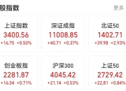 12月26日日经225指数平开，韩国Kospi指数上涨0.37%