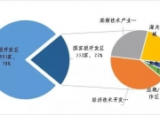 IIGF观点｜我国统一的可持续披露规则体系建设启幕，企业有三个着力点