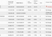 联合水务(603291.SH)：股东UW Holdings Limited累计减持2.9990%公司股份