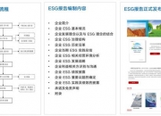 凭技术创新赋能，借产品之力驱动！腾讯 ESG开启可持续发展新篇