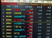 歌华有线(600037.SH)：中标文化大数据项目