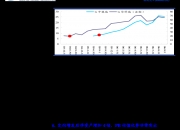 达嘉维康：公司截至2024年7月10日股东人数为15793人