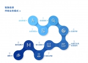 银轮股份披露3笔对外担保，被担保公司达3家