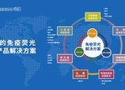 腾讯和迈瑞医疗合作搭建全球首个重症医疗大模型