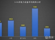 风电叶片行业发展现状及市场集中度分析2025_人保车险,人保护你周全