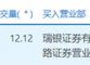 时代电气大宗交易成交938.08万股 成交额4.46亿元