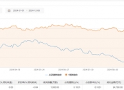 聚和材料大宗交易成交60.00万股 成交额2316.00万元