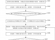 海康威视获得发明专利授权：“车牌号识别方法及其相关设备”
