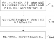 格力电器获得发明专利授权：“室内机、空调器及室内机的控制方法”