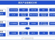 假章假证也有“产供销”黑灰产业链 北京西城法院公布犯罪典型案例