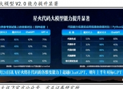 科大讯飞获得发明专利授权：“目标检测模型训练方法、装置、设备及可读存储介质”